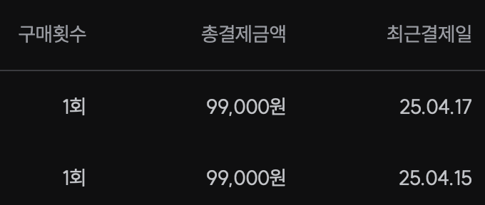 30분 개별 코칭으로, 20만원의 수입을 올렸습니다.