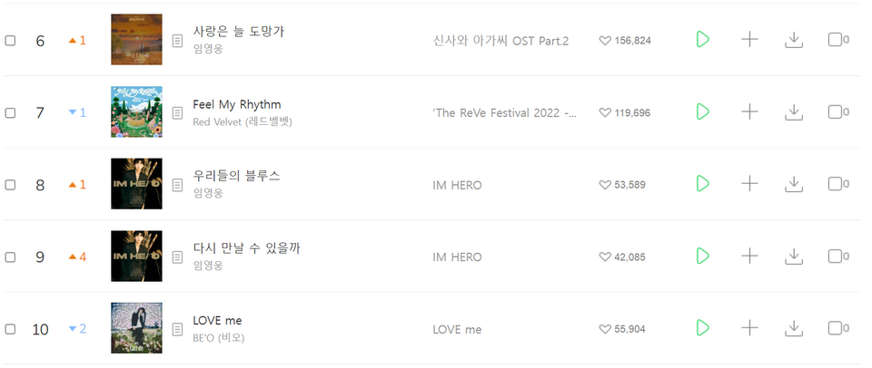 &nbsp; &nbsp;(2022.05.10 21:00 기준 멜론 TOP100 캡쳐)