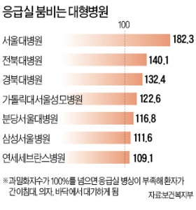 출처: 한경