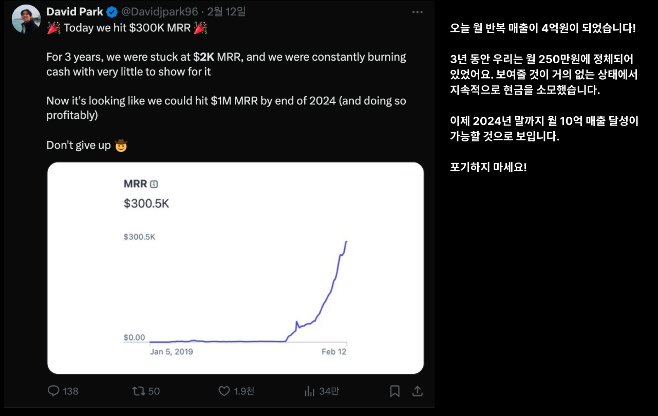 기하 급수적으로 성장한 Jenni의 매출.