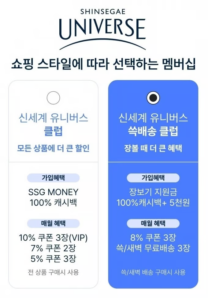 신세계 유니버스 쓱배송클