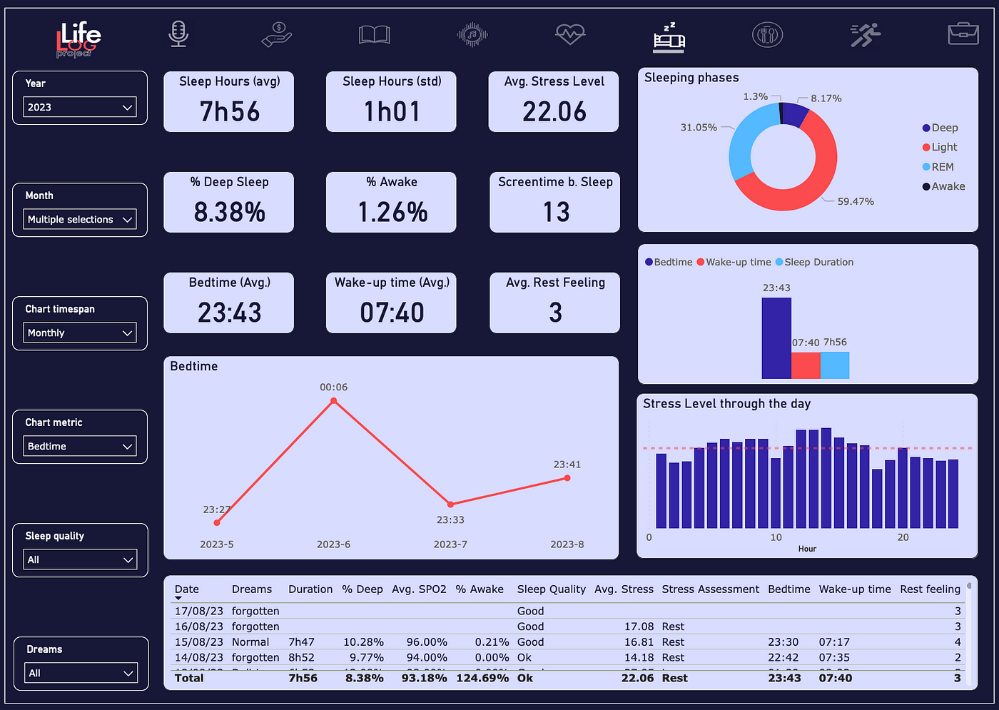 엑셀 예시 이미지) 미디엄 - @valentin.herinckx