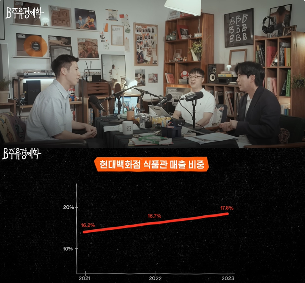 출처 - 머니그라피 유튜브