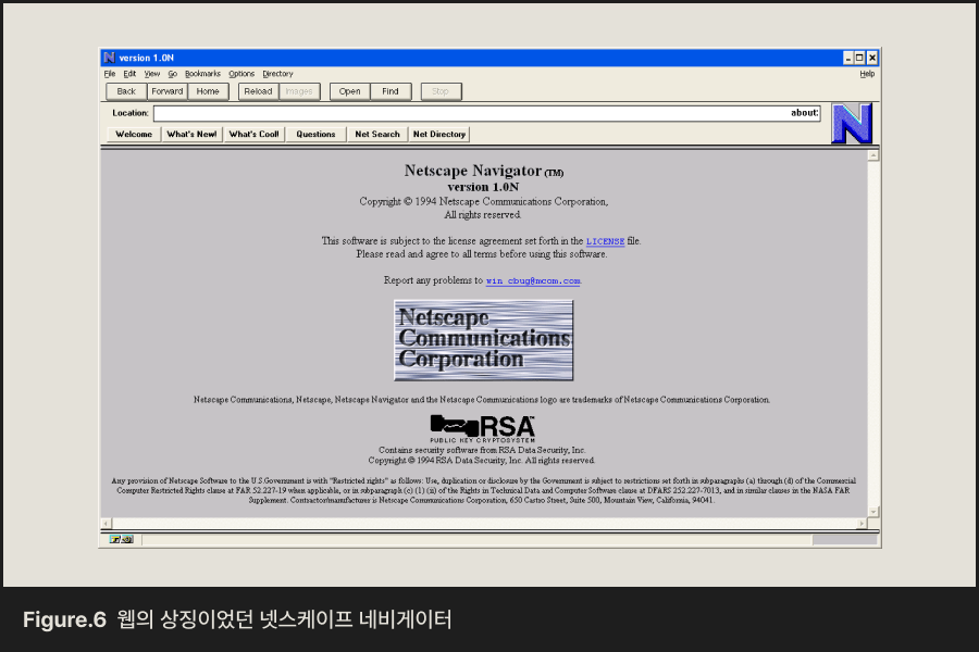 https://www.versionmuseum.com/history-of/netscape-browser
