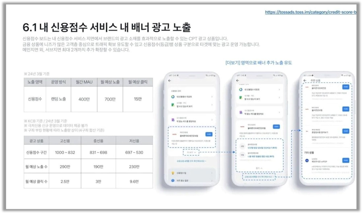 출처 : 토스 광고 상품 소개서