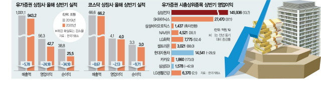 출처: 세계일보