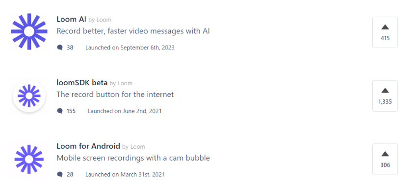 최근까지도 꾸준히 프로덕트헌트를 통해 제품을 론칭해 온 룸(Loom)
