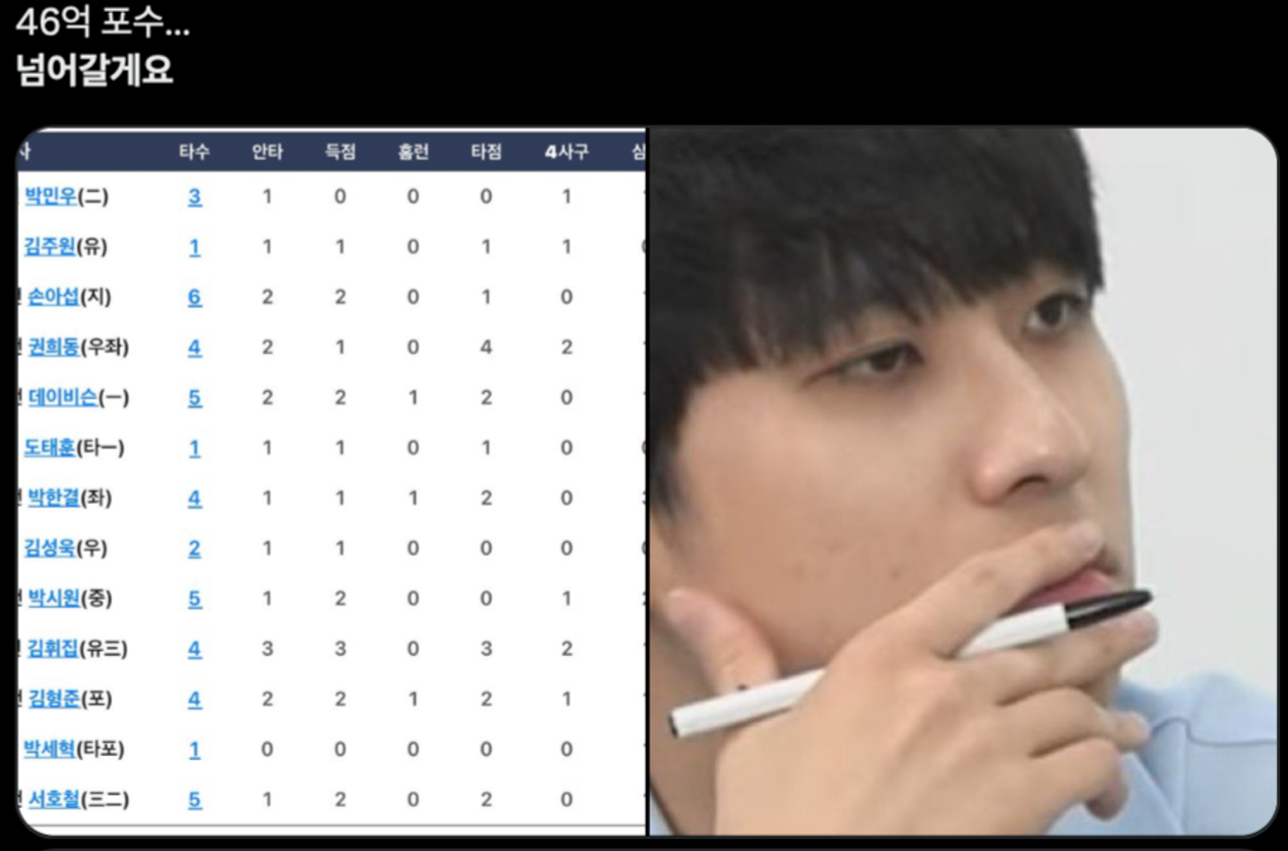 이미지 = X 캡처 (https://x.com/nc_wwn_1/status/1804850379626250685