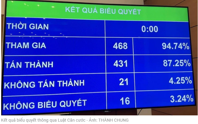 총 참석자 468표(94.74%) 중 찬성 431표, 반대 21표, 기권 16표로 가결된 표결 결과