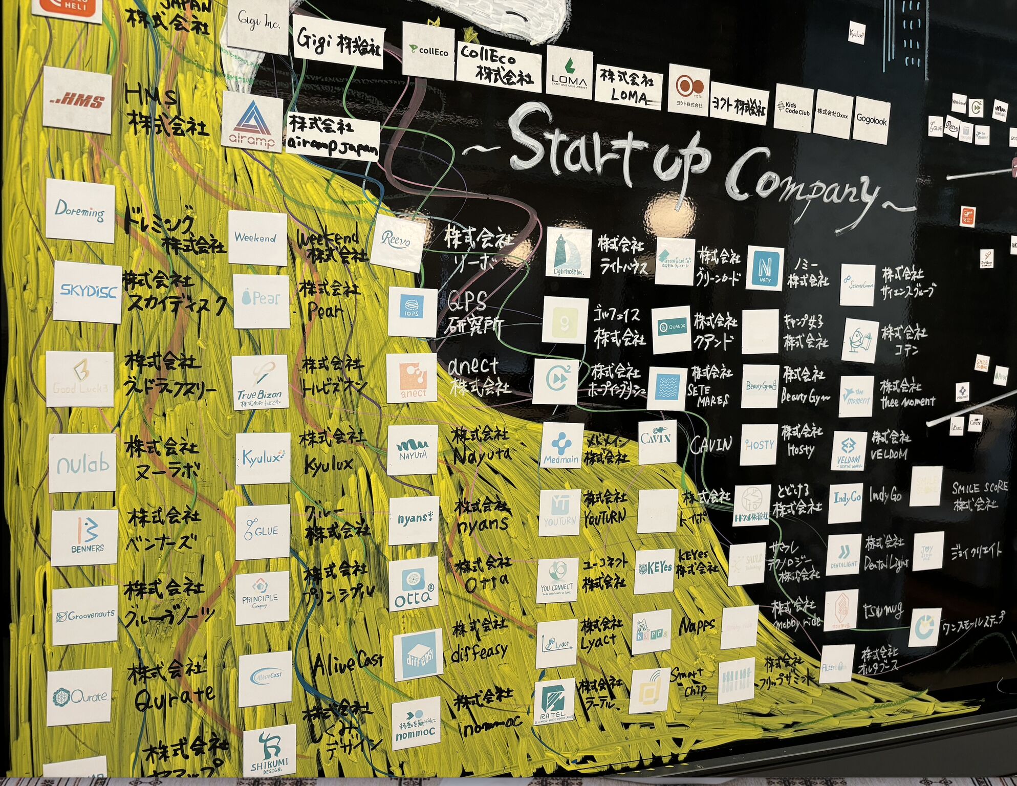 Fukuoka Startup Cafe 