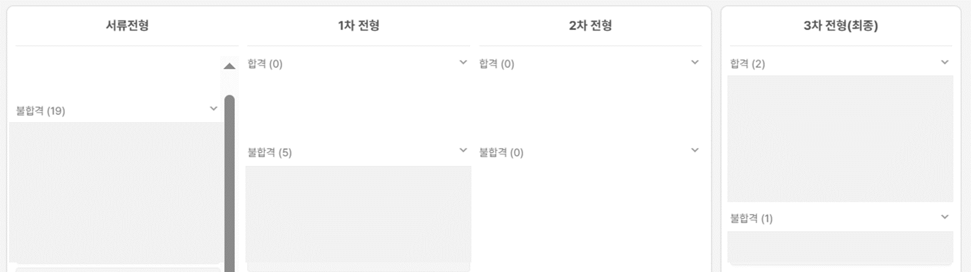 치열했던 그때의 취준 (27개 공고에 지원했었다.)