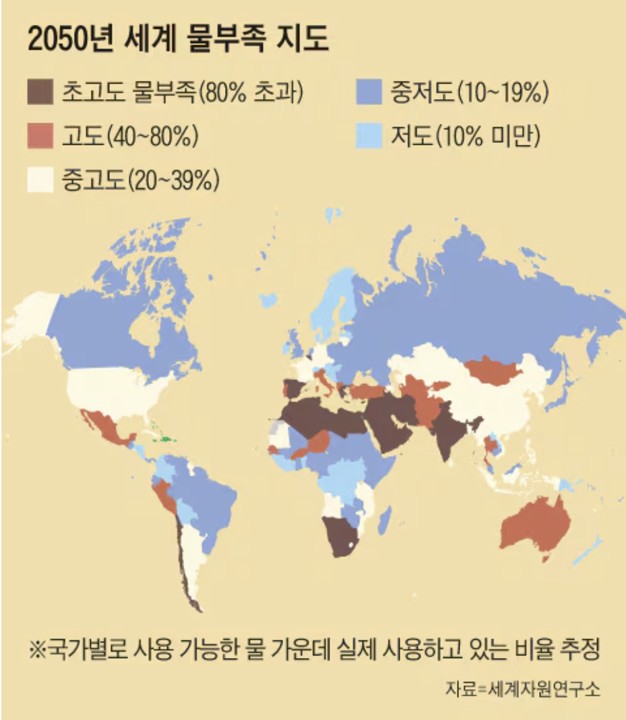 세계 물 부족 지도