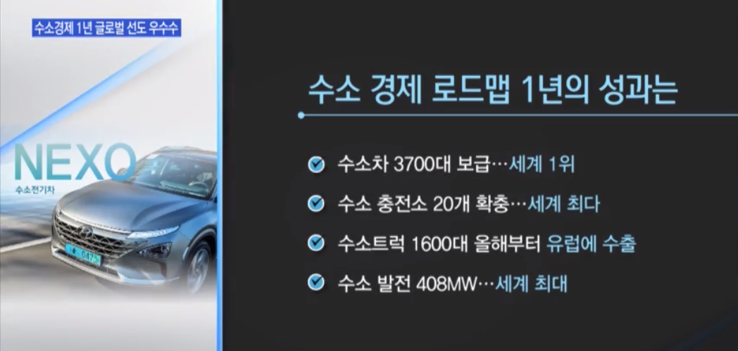 - 수소경제 로드맵 1년의 성과 (머니투데이, 권순우기자) -