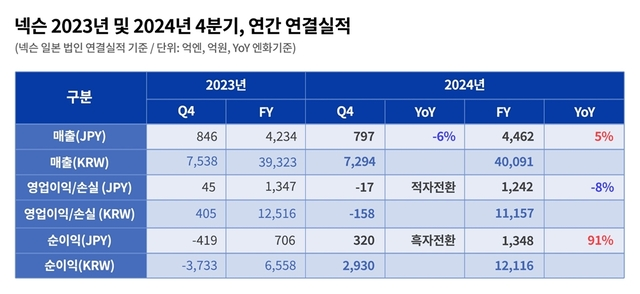 이미지 출처=국민일보
