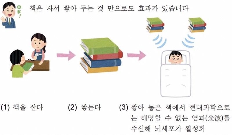 나는야 샤머니즘의 퀸. 진짜 믿는다. 이것.
