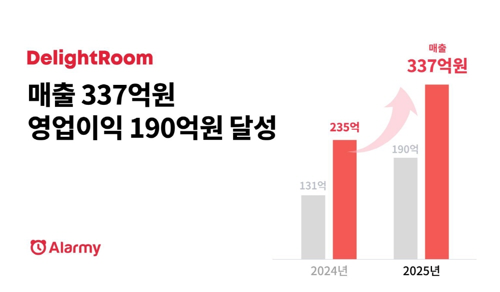알라미.. 너무 멋집니다..