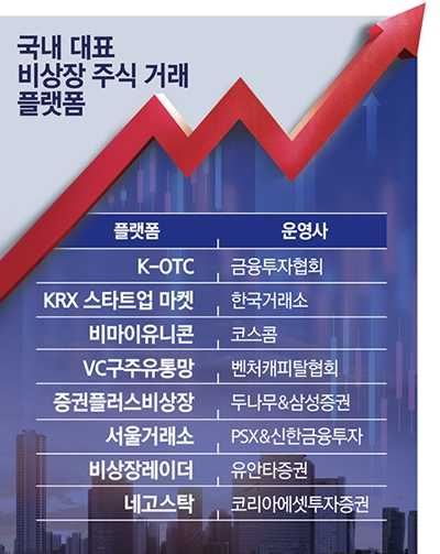 출처 : https://m.fntimes.com/html/view.php?ud=202107310452118704dd55077bc2_18