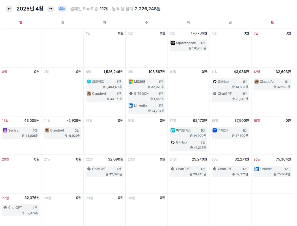 월별 서비스 결제 내역 및 일자 또한 모두 확인할 수 있습니다.