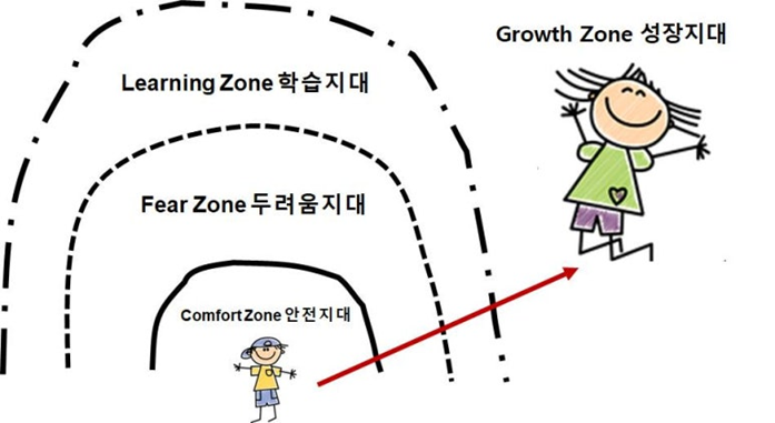 [ 일을 바라보는 관점 ] 백코치의 성장하는 사람들이 읽는 뉴스레터 2024년 28화 (198화)의 썸네일 이미지