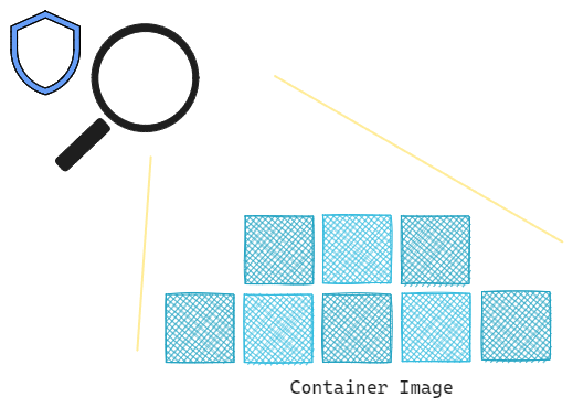 컨테이너 보안 스캐닝 툴은 사용 중인 이미지에 보안 취약점이 있는지 검사합니다.