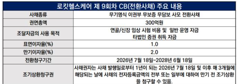 7월 18일의 썸네일 이미지