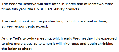 https://www.cnbc.com/2022/01/25/cnbc-fed-survey-forecasts-more-aggressive-fed-but-better-economic-growth.html