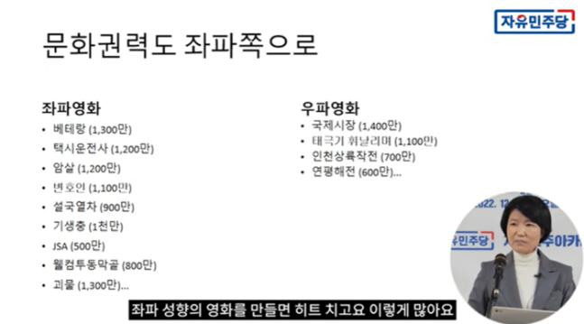 자유민주당 유튜브 채널 장면