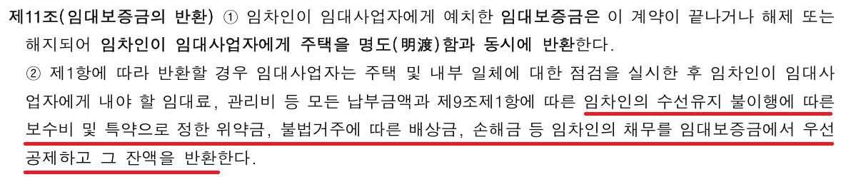 국토교통부의 표준임대차계약서에서도 위약금, 손해금 등을 임대보증금에서 공제 후 잔액을 반환할 수 있다고 명시해두고 있어요.