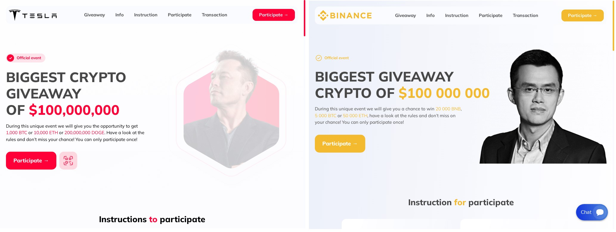 비트코인 투자를 빌미로 만들어진 사기 웹사이트