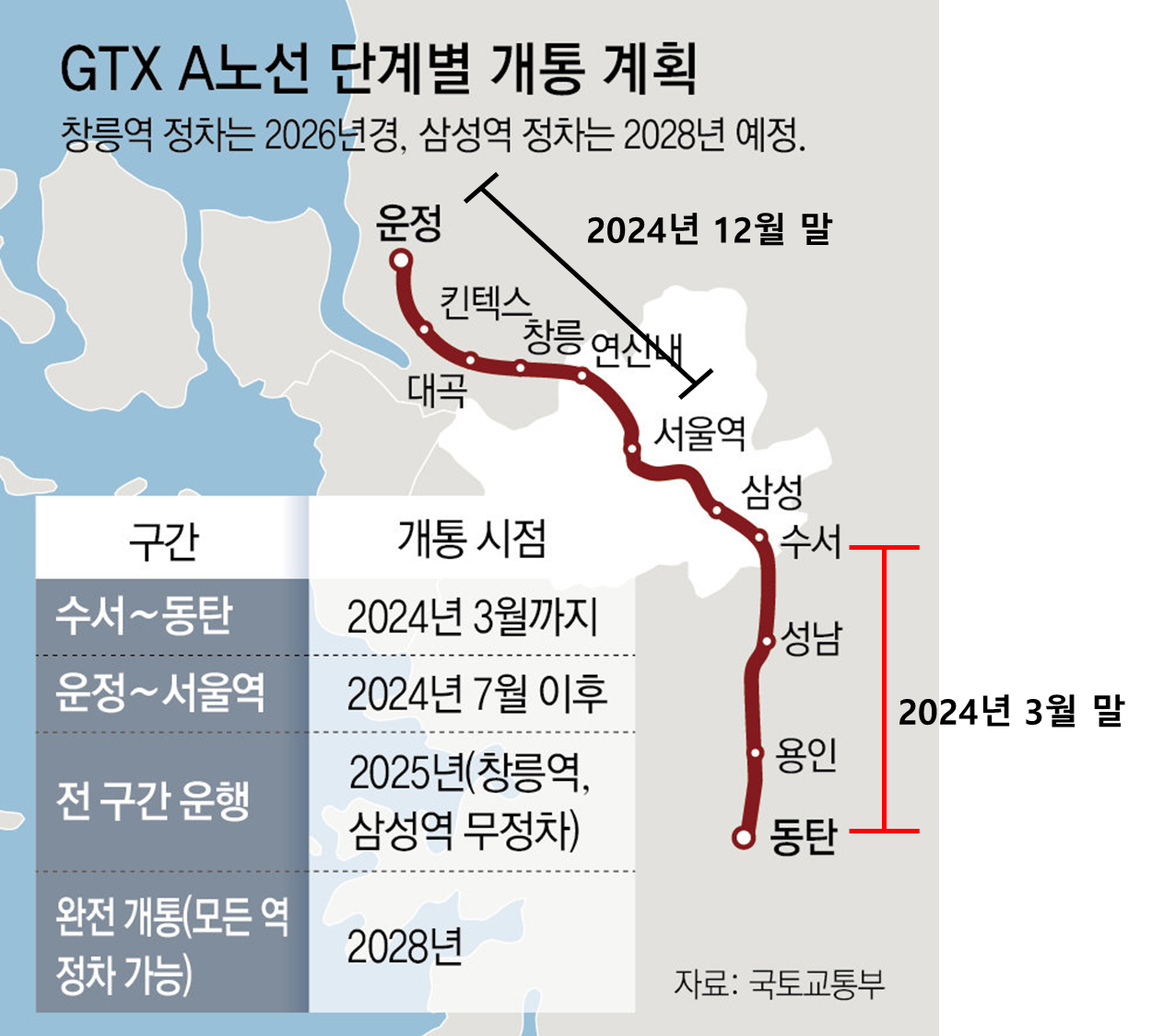 @국토교통부