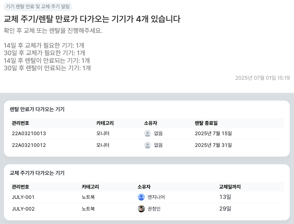 심플리 알림센터 화면
