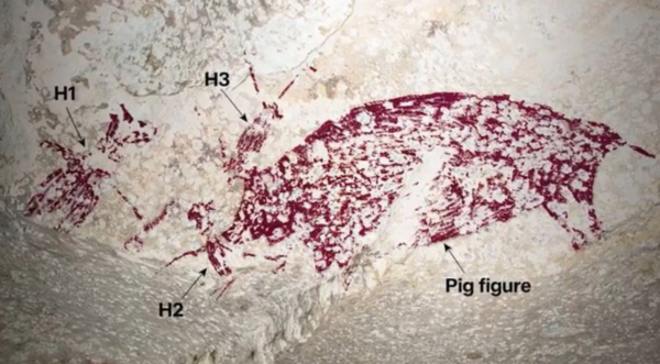 인도네시아 랑 카람퐝(Leang Karampuan)에 있는 동굴 벽화. 야생 돼지(오른쪽 아래)와 인간을 닮은 인물이 상호작용하는 모습이다. 약 5만1,200년 전에 그려진 것으로 밝혀져 현재까지 알려진 동굴 벽화 중 가장 오래된 동굴 벽화 타이틀을 차지했다.