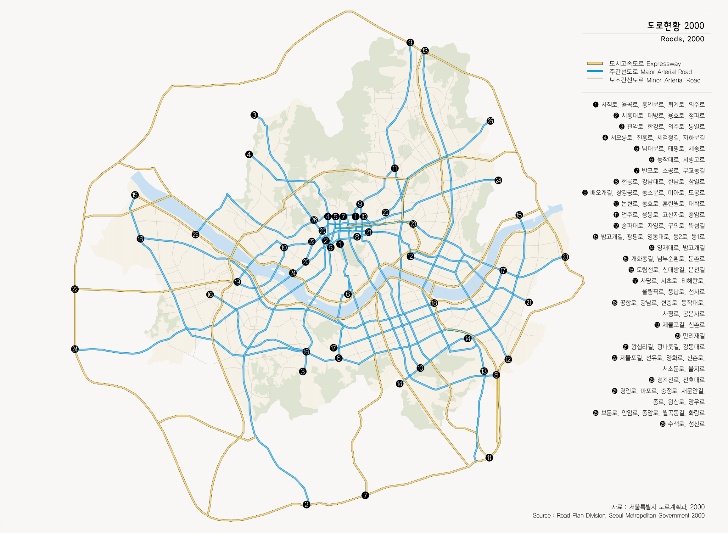 서울시 도로 체계 ⓒ서울연구원