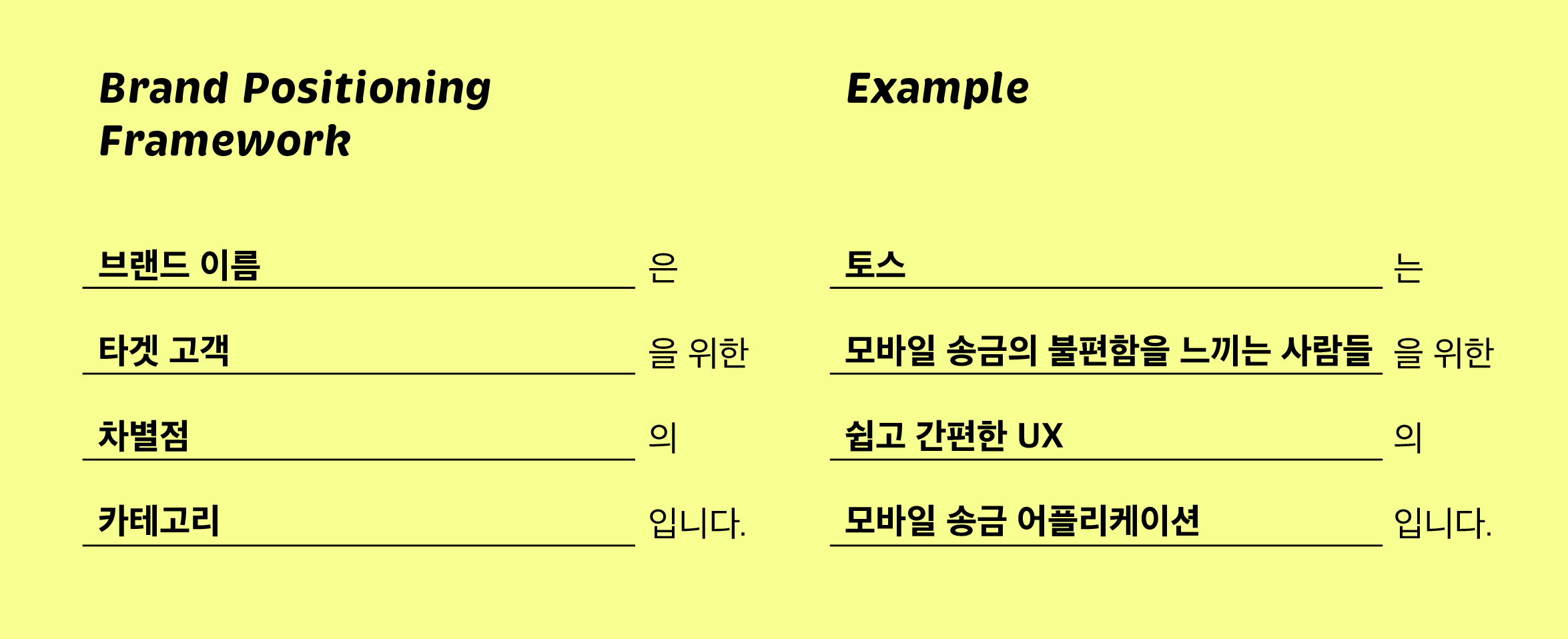 구독자를 위해 배포한 