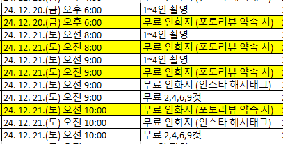 5명 중 4명이 무료 서비스 신청