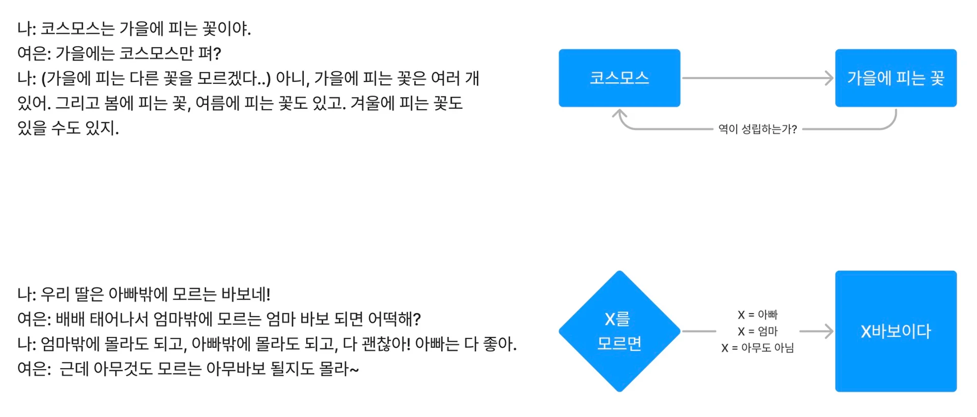 AI 시대의 육아에 대한 단상의 썸네일 이미지
