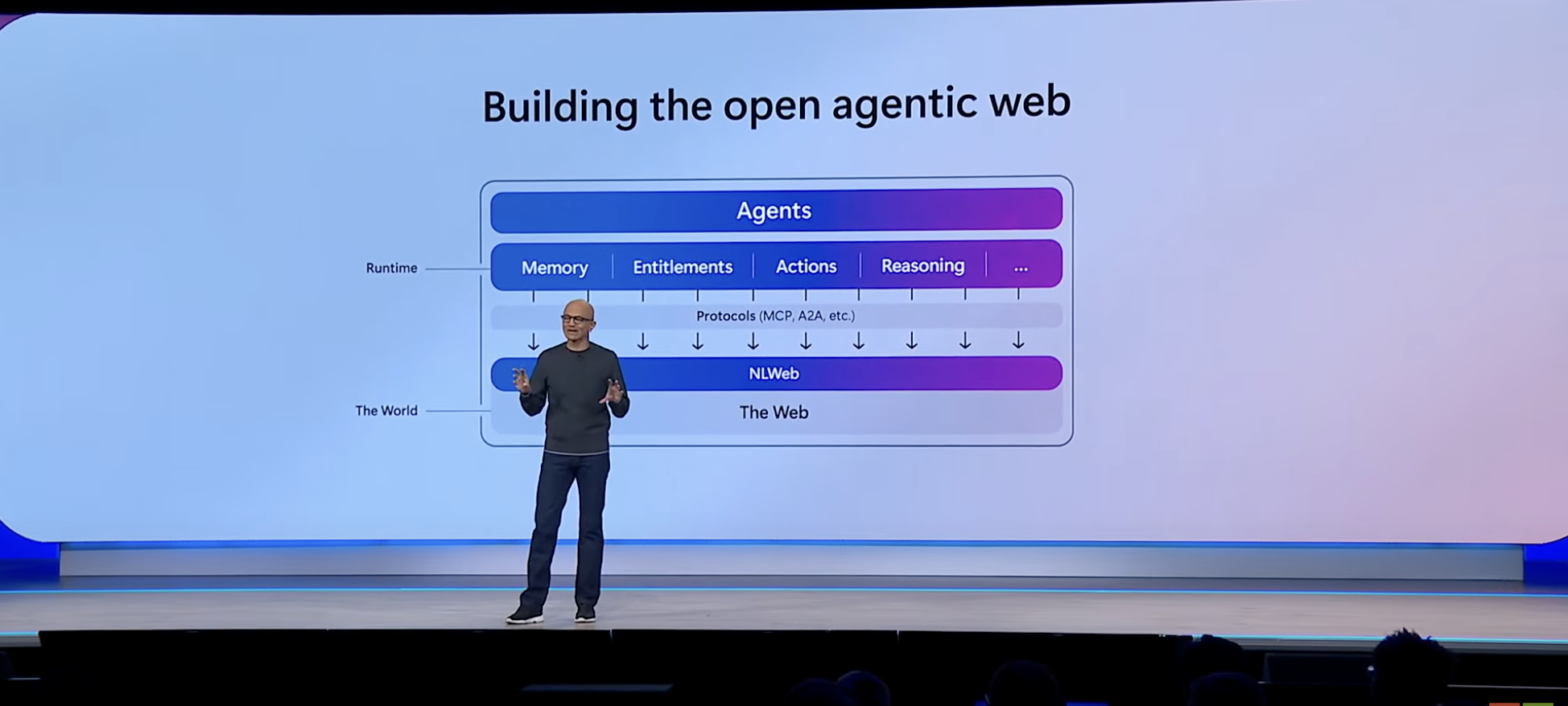 이미지 - 마이크로소프트 빌드 2025 캡처