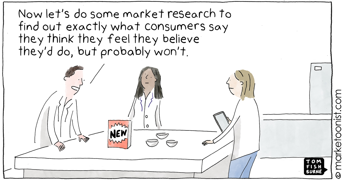 https://marketoonist.com/