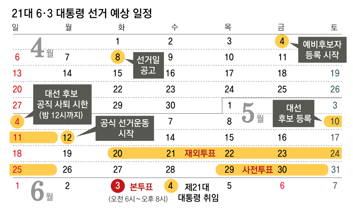 ©동아일보