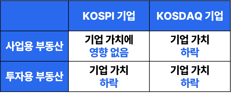 죄다 시퍼렇죠?