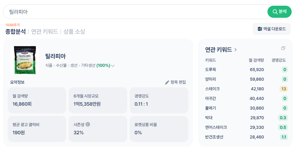 출처 : 판다랭크