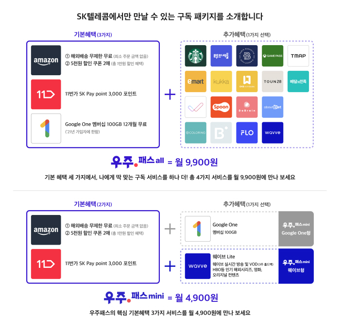 출처 : SK텔레콤