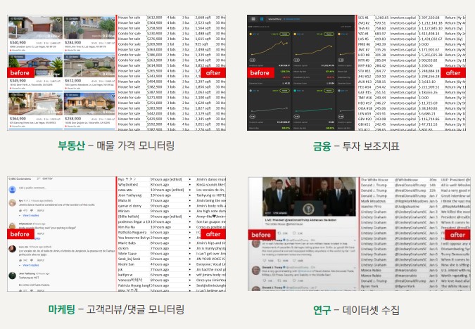 리스틀리 사용 예시