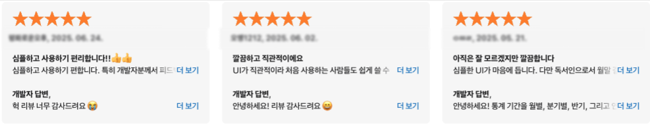 심플함이라는 가치제안에 공감하는 유저들의 평가