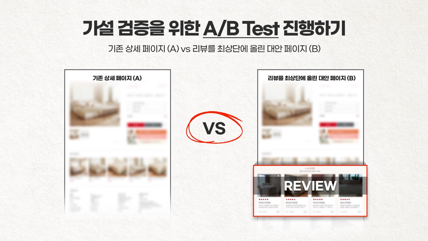 오피노가 실제 진행한 A/B 테스트 예시 ⓒ오피노마케팅