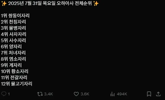 이미지 = X캡처 (https://x.com/Hi_Ohaasa/status/1950668735595069593)