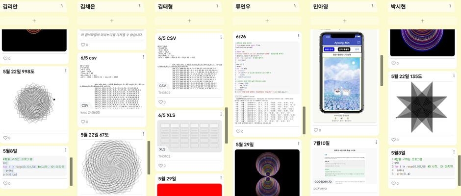 교육 현장에서 아이 진도 체크 리스트