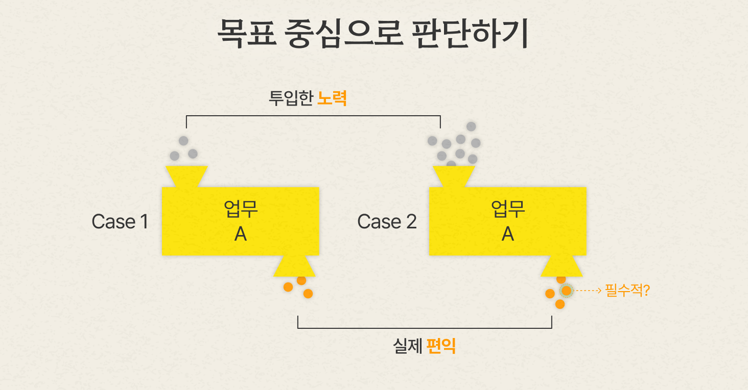 투입하는 노력대비 편익은 그만큼의 가치가 있나요? 꼭 필요한가요?