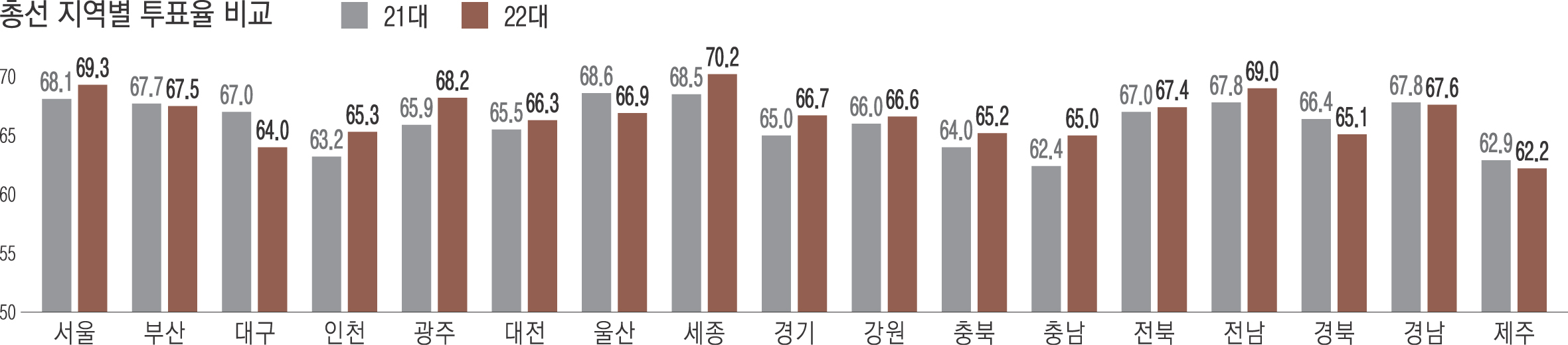 4월 11일자 사회,경제,정치,문화 필수 속보 전달드립니다.의 썸네일 이미지