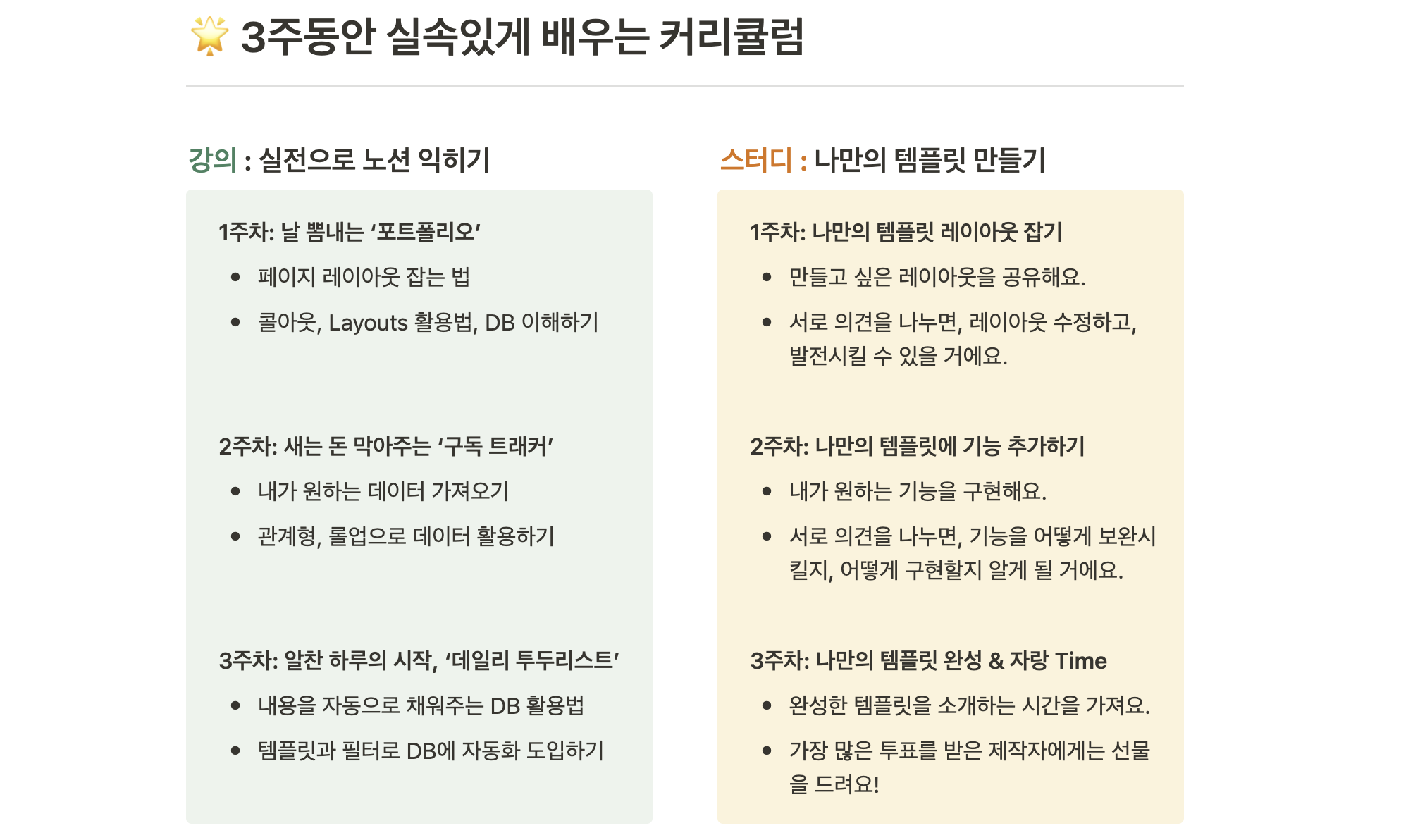 '주차별 과제'에서는 강의를 따라 템플릿을 제작하면서 노션의 기능을 익히고, '스터디'에서는 강의에서 얻은 내용을 자신만의 템플릿에 적용시키는 실습을 진행했어요.